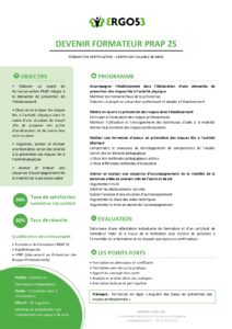 FORMATIONS PRÉVENTION - Le Dispositif PRAP2S - Sanitaire Et Social - Ergo53